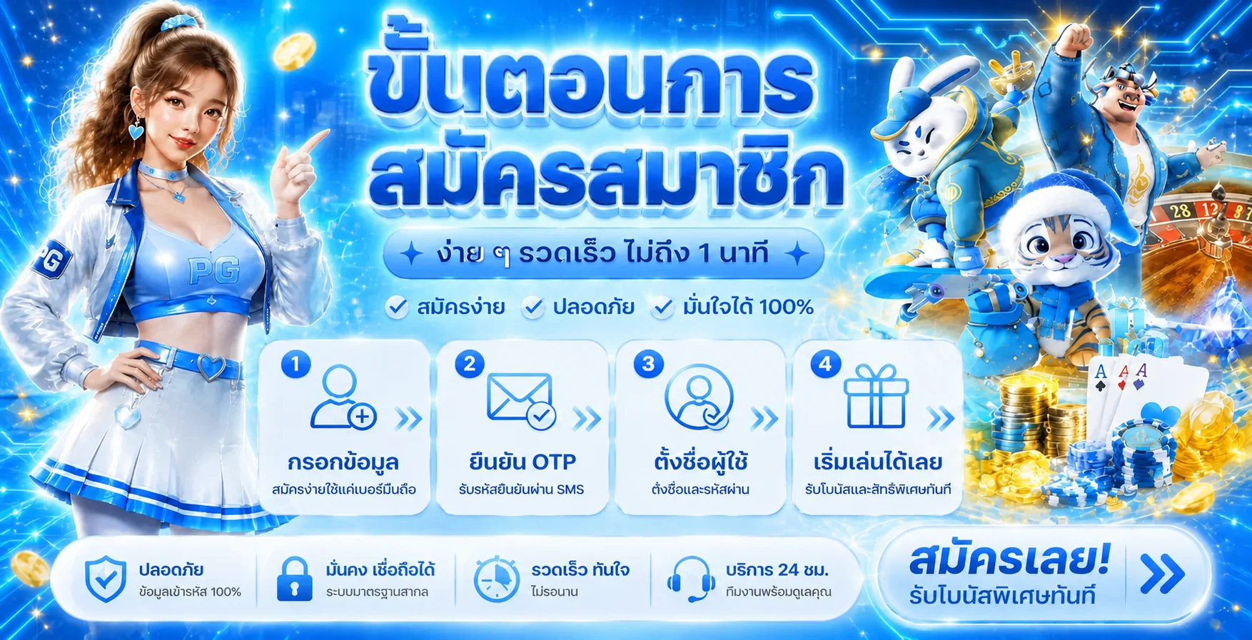 PGLIKE88 ทางเข้า สมัครและเข้าสู่ระบบ | เว็บหลัก